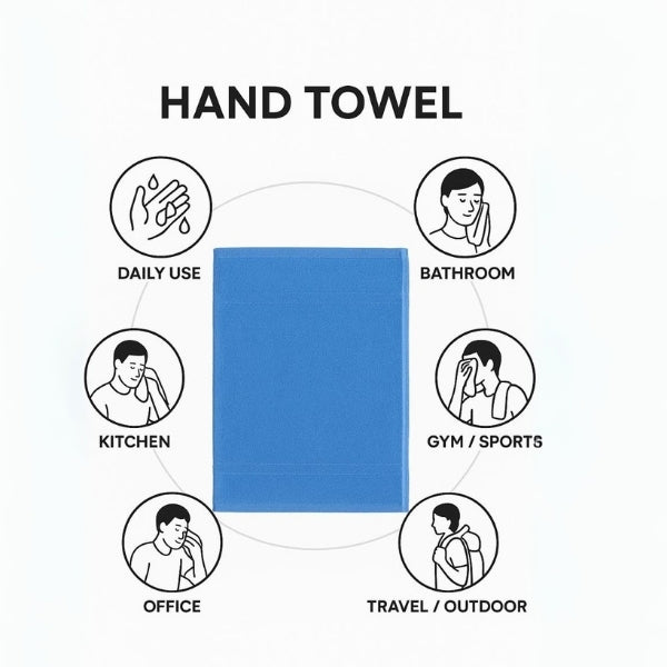 Blue Cotton Hand Towel 11×17 inch – Super Soft & Quick Dry (Pack of 6) Multi Colour - DK Store