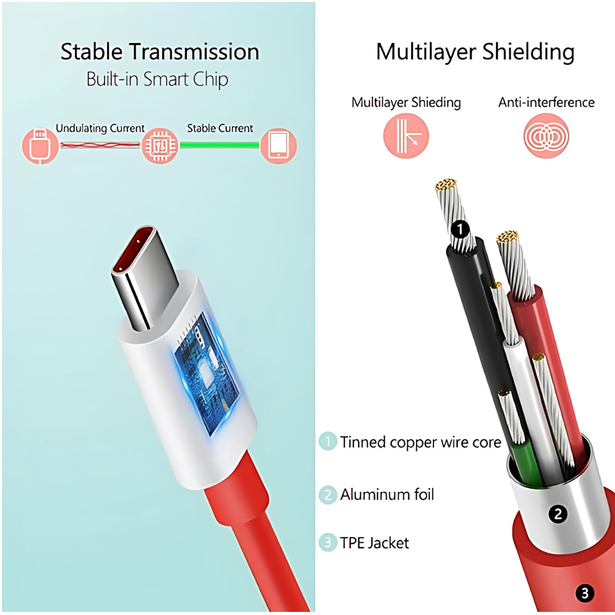 65W Rocket Type-C Cable WR-501 Fast Charging 1.8 Meter Red USB-C Data