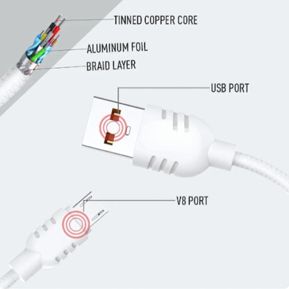 25W Fast Charging USB V8 Cable - 3.6A Data Transfer 1M White