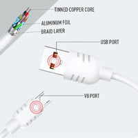 25W Fast Charging USB V8 Cable - 3.6A Data Transfer 1M White