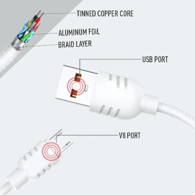 25W Fast Charging USB V8 Cable - 3.6A Data Transfer 1M White