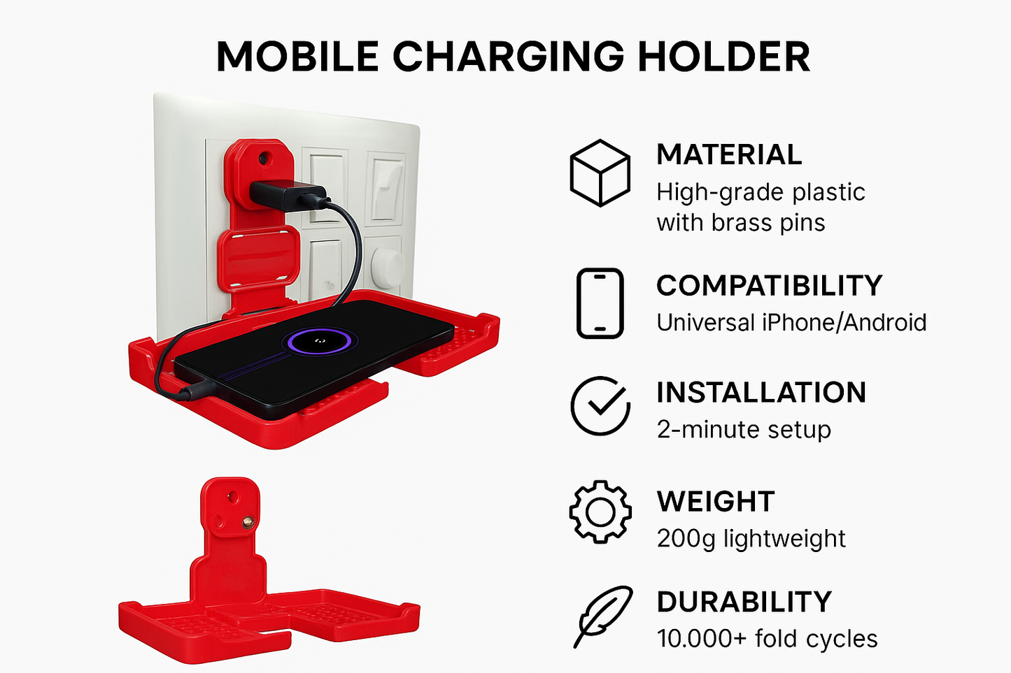 Features Infographic